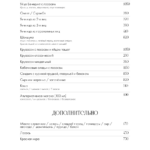Меню ресторана Сенполия стр.2